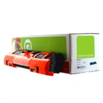 Tonershop huismerk vervangt HP Q3963A nr. 122A toner cartridge magenta hoge capaciteit