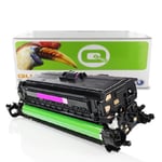 Tonershop huismerk vervangt HP CF453A nr. 655A toner cartridge magenta